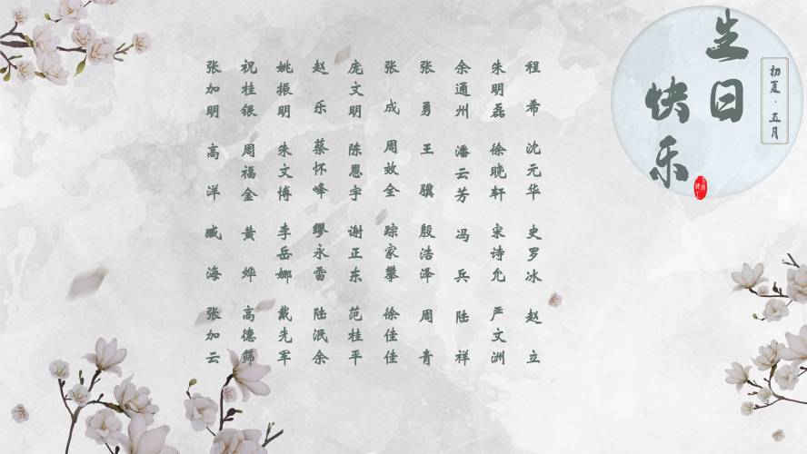 【生日祝?！抗ё?月生日的員工生日快樂！